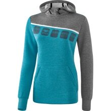 Erima Hoodie 5C Light Blue/Grey Women