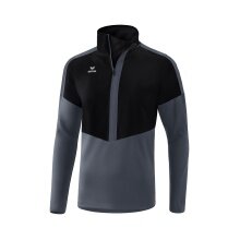 Erima Long Sleeve Squad Worker (Functional Material) Black/Grey Men