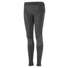 Accapi Base Layer Ergocycle Long Pants Underwear anthracite grey/black Ladies