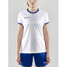 Craft Sport-Shirt (Jersey) Progress 2.0 Graphic Jersey - light, functional and stretch material - white/blue Women