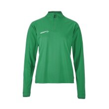 Craft Sport Long Sleeve Shirt Evolve 2.0 Halfzip (100% recycled Polyester) green Ladies