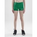 Craft Sport-Tight Squad Hotpants (functional material, tight fit) short green children