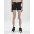 Craft Sport-Tight Squad Hotpants (functional material, close-fitting) short black Children