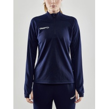 Craft Sport Long Sleeve Shirt Evolve Halfzip - durable, made of stretch material - navy blue Women