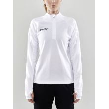 Craft Sport Long Sleeve Shirt Evolve Halfzip - durable, made of stretch material - white Women