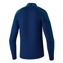 Erima Sport Long Sleeve Shirt Evo Star Training Top (100% recycled Polyester) navy blue/blue Kids