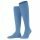 Falke Knee Socks ClimaWool (moisture-regulating, Merino wool) light blue Men - 1 Pair