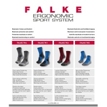 Falke Trekking Sock TK2 Wool Silk (luxurious comfort Silk+Merino wool) anthracite Men - 1 Pair