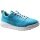 Ganter Sneaker Evo Merino Wool (Merino Walk Felt for Good Climate Comfort) Turquoise/Mint Women