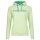 Head Hoodie Club Rosie light green/turquoise Women