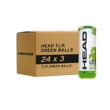 Head Methodology Balls Stage 1 yellow/green dot 24x3 pack in box