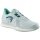 Head Tennis Shoes Sprint Pro 3.5 Clay/Sand Court 2024 aqua blue Women