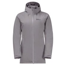 Jack Wolfskin Winter Jacket Stirnberg (very waterproof, windproof, breathable) light grey Women