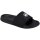 JAKO Bathing Shoes Jakolette River black - 1 pair