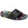 JAKO Beach Shoes Jakolette Tropicana black/multi - 1 Pair