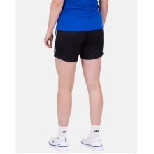 JAKO Training Shorts Power (Polyester Interlock, elastic, durable) short black/white Women