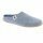 Living Kitzbuhel Slippers Felt Slipper (Wool) Swiss Cross Light Blue Women