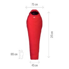 Millet Sleeping Bag Baikal 1500 Reg (3-season sleeping bag, Left) - Zip opening on the left - red