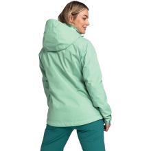 Schöffel Easy XT Rain Jacket (lightweight, waterproof, windproof) mint green ladies