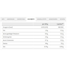 Sponser Whey Isolate 94 Protein Powder (pure Whey Isolate CFM, maximum protein content, lactose-free) Banana 850g tin