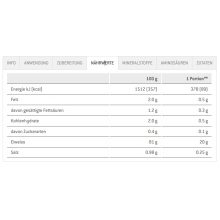 Sponser Whey Isolate 94 Protein Powder (pure Whey Isolate CFM, max. protein content, lactose-free) Chocolate 1500g Stand-up pouch