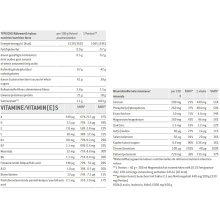 Sponser Recovery Shake (All in One - Carbohydrate-Protein Recovery Shake) Chocolate 900g Can