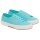 Superga Sneaker Cotu Classic 2750 turquoise/azure blue Women