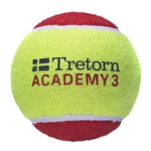 Tretorn Methodology Balls Stage 3 Academy Red Felt red/yellow 36-pack Polybag