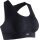 X-Bionic Sport-BH Energizer 4.0 Bra Underwear black Women