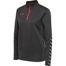 hummel Sport Long Sleeve Shirt hmlAUTHENTIC Half-Zip Sweatshirt (knitted polyester) asphalt grey Women