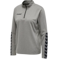 hummel Sport Long Sleeve Shirt hmlAUTHENTIC Half-Zip Sweatshirt (knitted polyester) grey Women