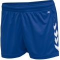 hummel Sports Shorts hmlCORE XK Poly Shorts (robust double knit, without side pockets) Short dark blue Women